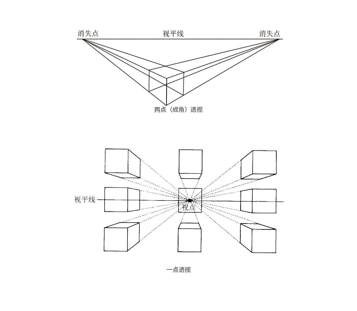 全屏海报包装x N