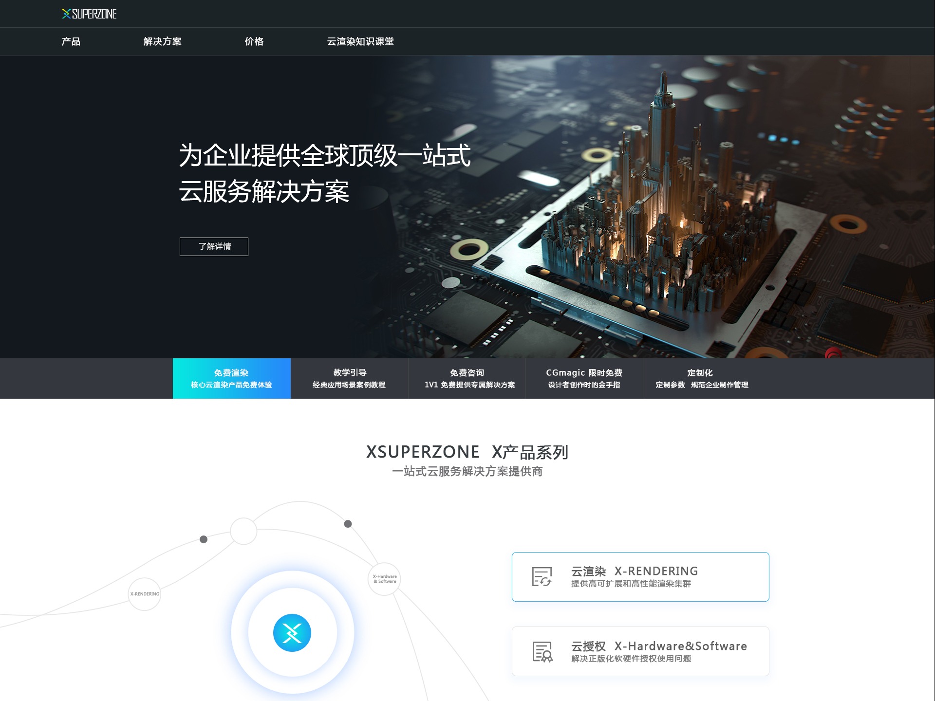 企业官网全套设计_旋转的花苗-站酷ZCOOL