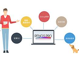 OPPO-MKT2019年度大事记MG动画-非商用