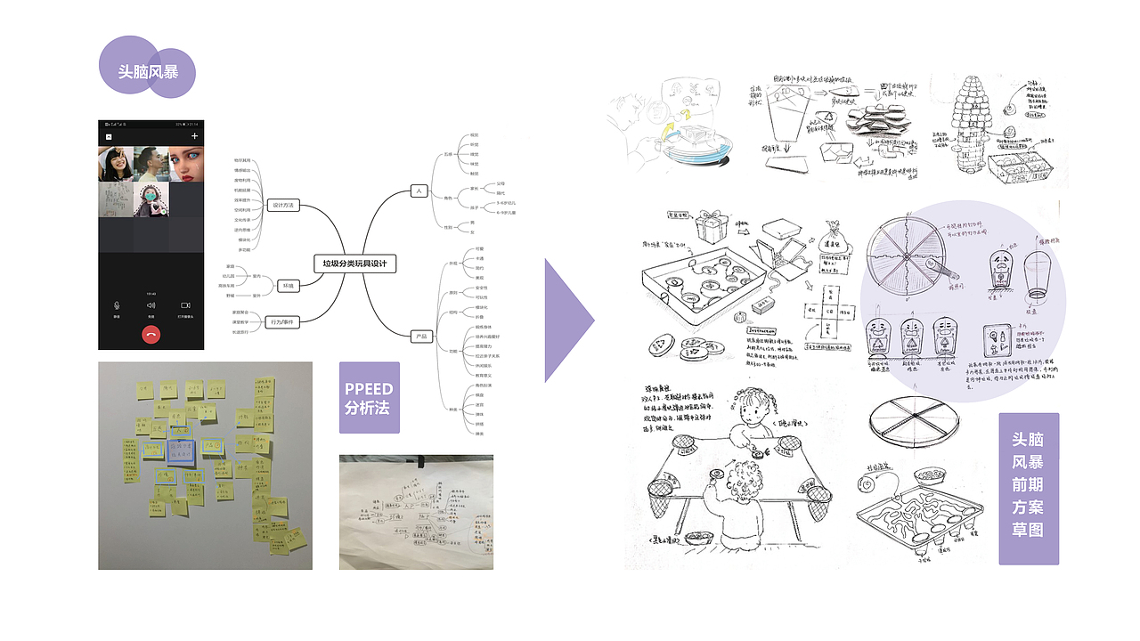 垃圾分类大搜寻——儿童垃圾分类玩具设计