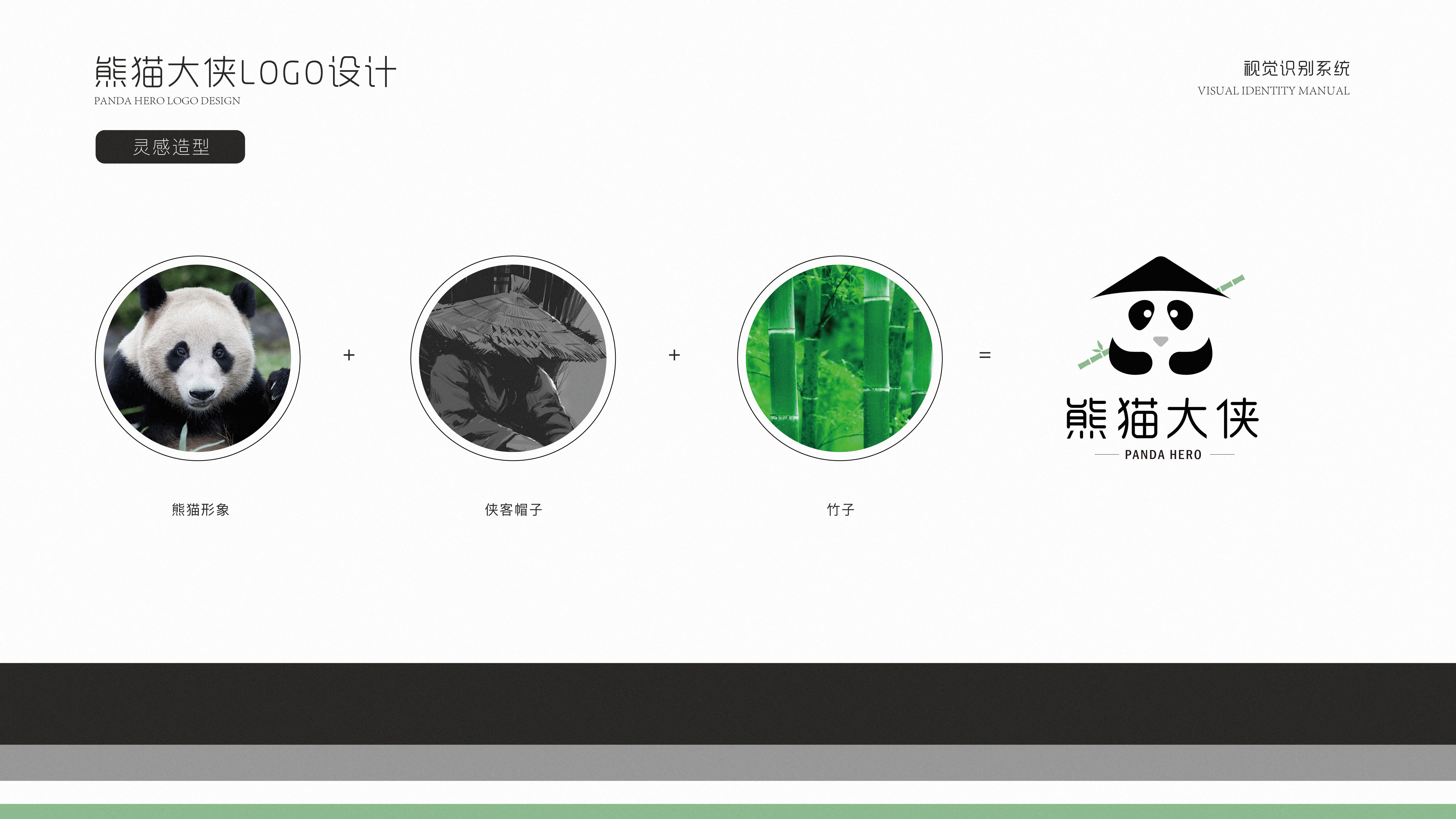 LOGO设计—熊猫大侠（图ZMjY1OTAzNTY0） - 品牌 - 站酷设计师朱小明原创素材 - 站酷ZCOOL