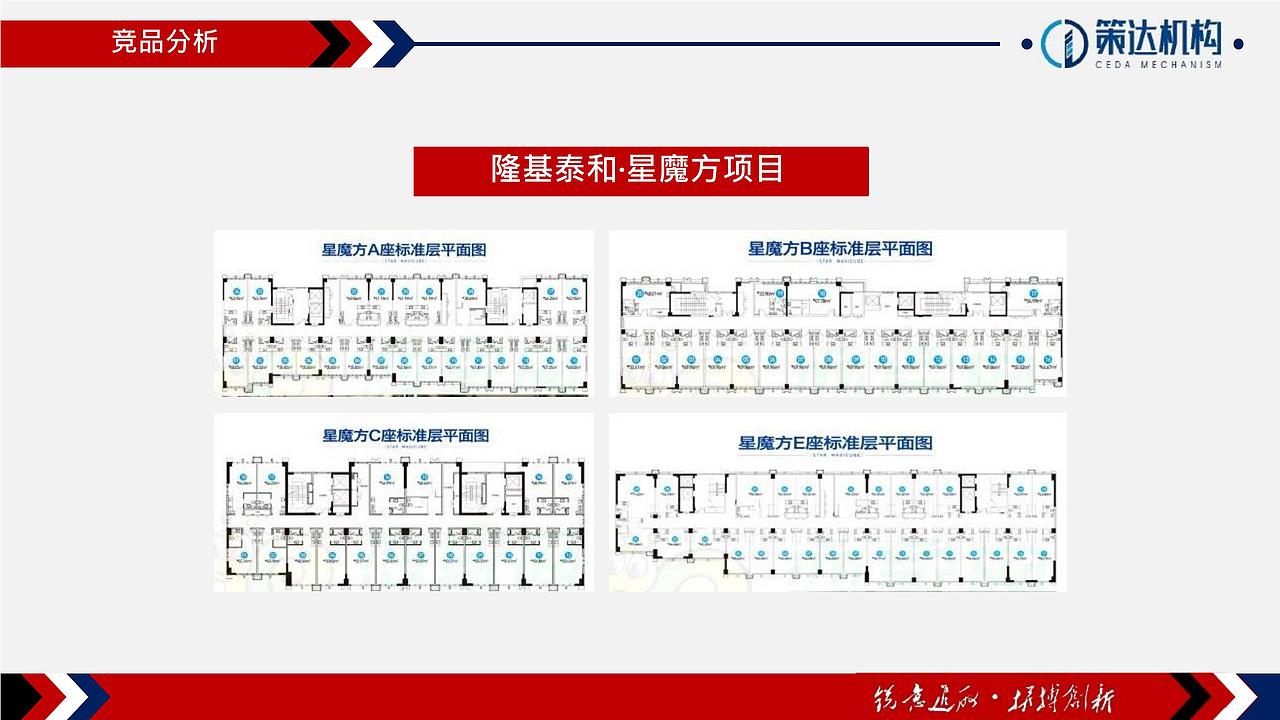 【营销】万腾大厦LOFT公寓营销执行报告（图ZMjY5ODk1NTM2） - 文案/策划 - 站酷设计师烽策网原创素材 - 站酷ZCOOL