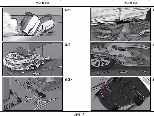 电影分镜