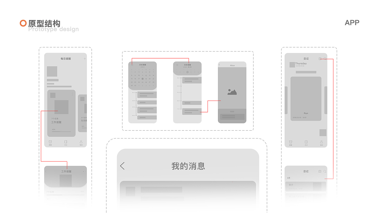 UI作品集（图ZMTg4NTM0MzY0） - 其他UI - 站酷设计师一个感叹号原创素材 - 站酷ZCOOL