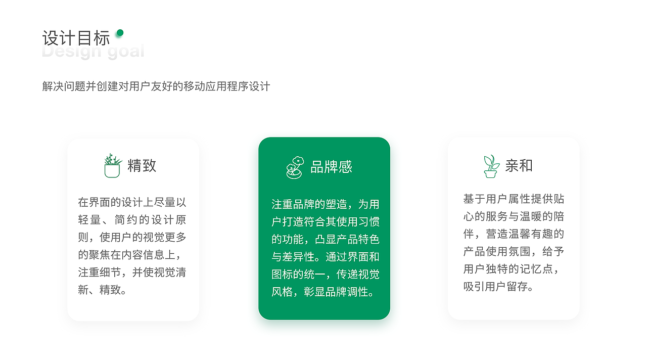 个人作品集（图ZMjI4MTU2ODI4） - APP界面 - 站酷设计师66的生活原创素材 - 站酷ZCOOL