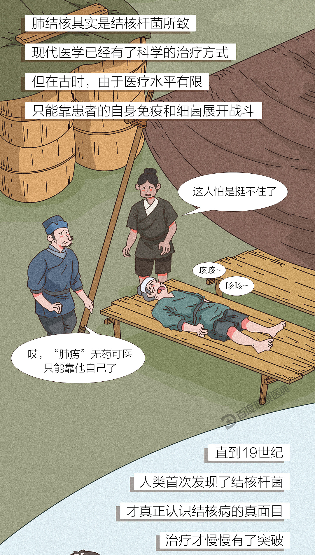 《百度健康医典：古代呼吸疾病》条漫（健康科普）（图ZMzU0MTg4OTcy） - 短篇/格漫 - 站酷设计师李平LP1919原创素材 - 站酷ZCOOL