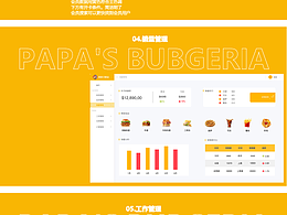 汉堡店后台管理