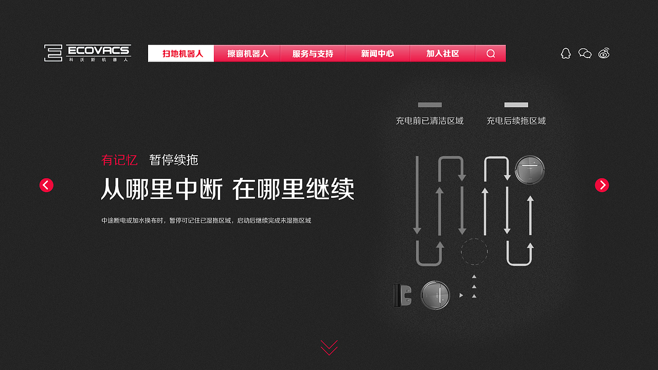 科沃斯专题网站