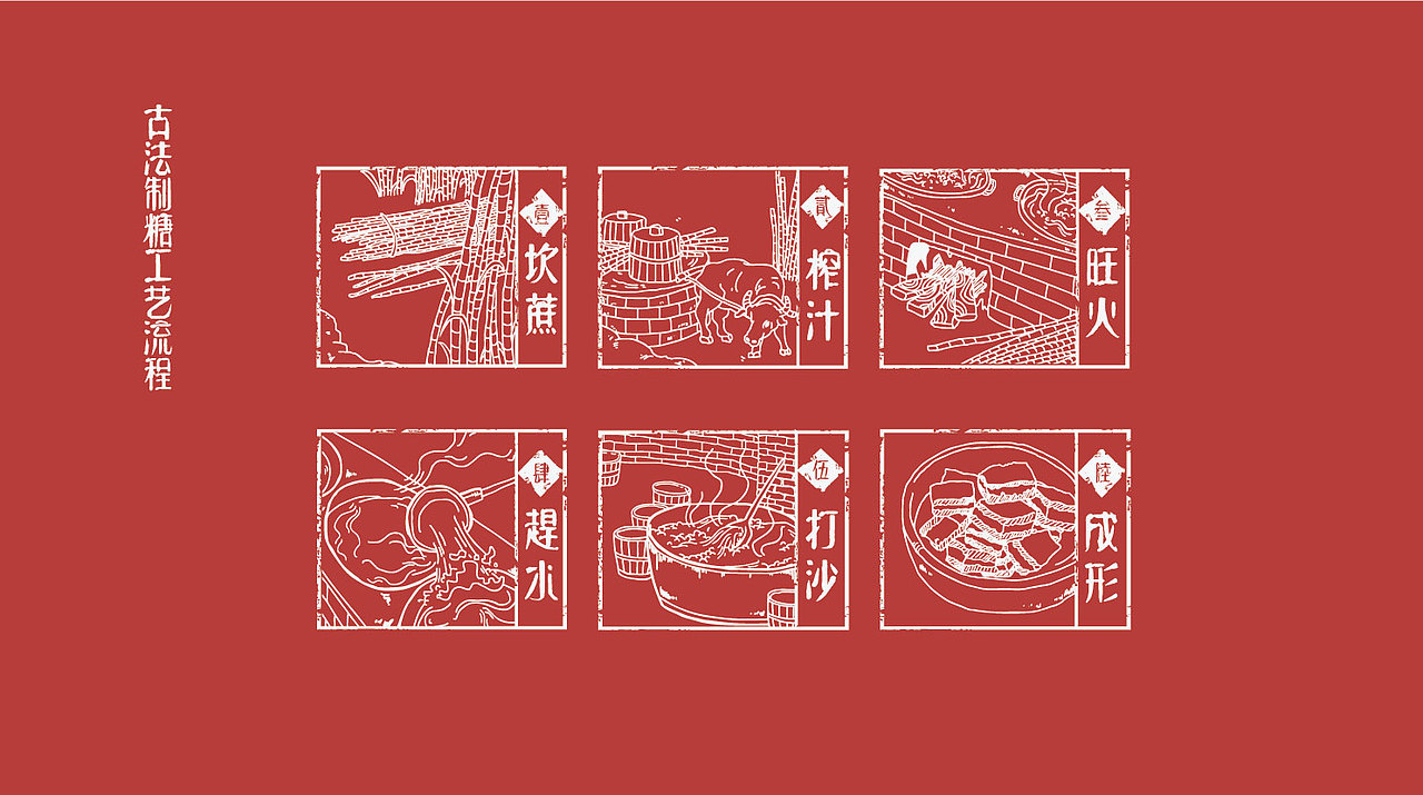 古法传承手工老姜黑糖玫瑰红糖