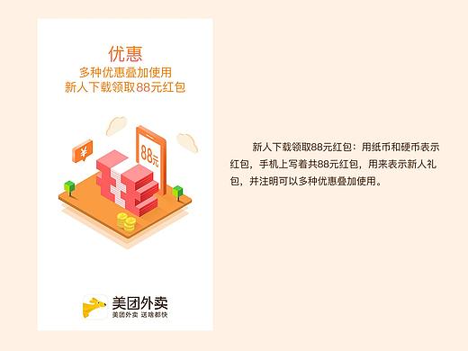美团外卖作品/开屏页/2.5D小场景