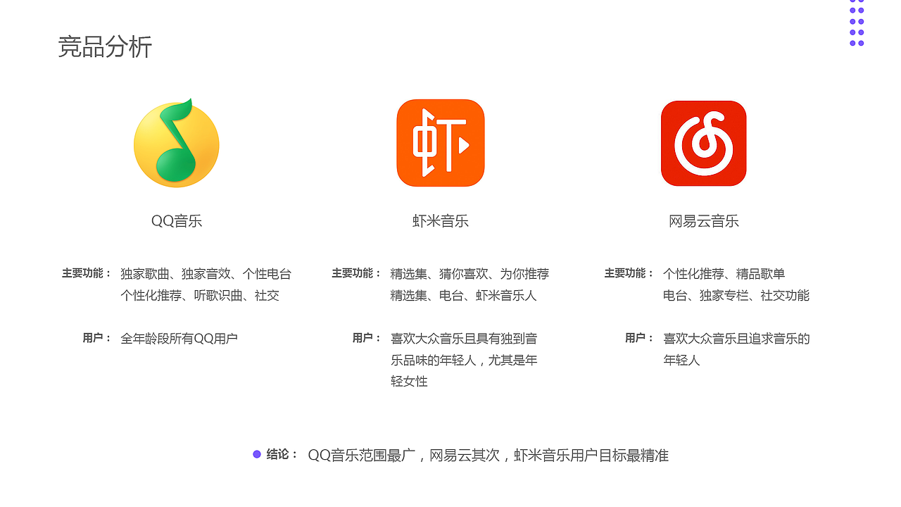 KK音乐（图ZMTEyNTM5ODA4） - APP界面 - 站酷设计师呜咕嘛哈原创素材 - 站酷ZCOOL