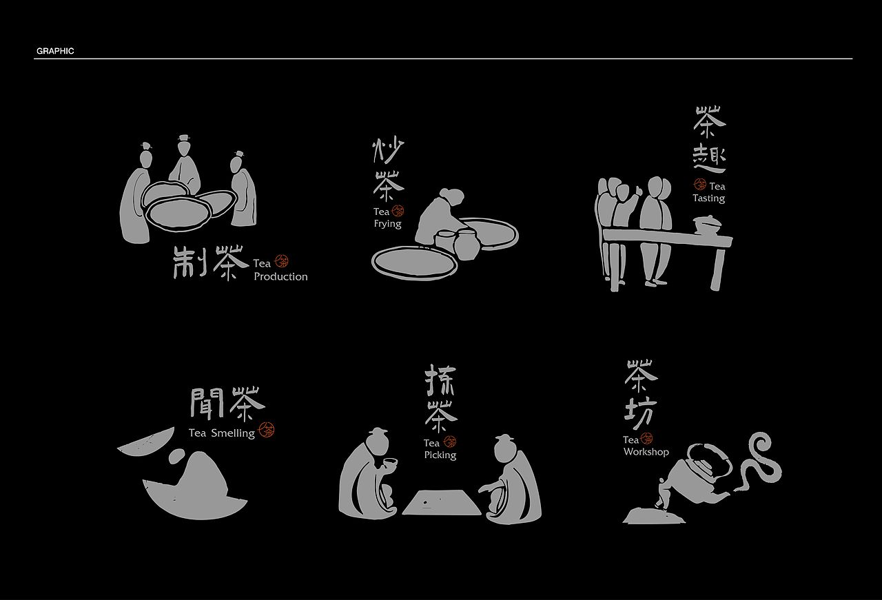 「The innovative Tea Lab」Exhibition(图ZMjQ1MjY0MDYw) - 展陈设计 - 站酷设计师CACTUS_LIAN原创素材 - 站酷ZCOOL
