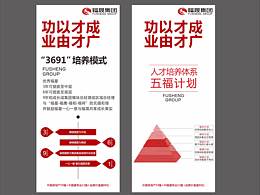 房地產(chǎn)易拉寶