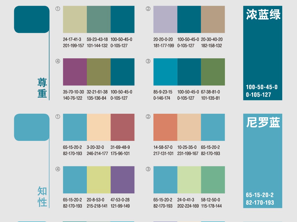 配色