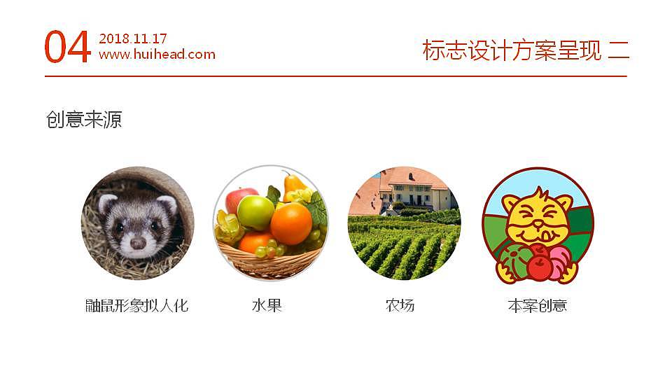 精致生活有一家连锁餐饮水果品牌便利店标志设计提案（图ZMTQyNTA4NTg0） - 品牌 - 站酷设计师罗得丕原创素材 - 站酷ZCOOL