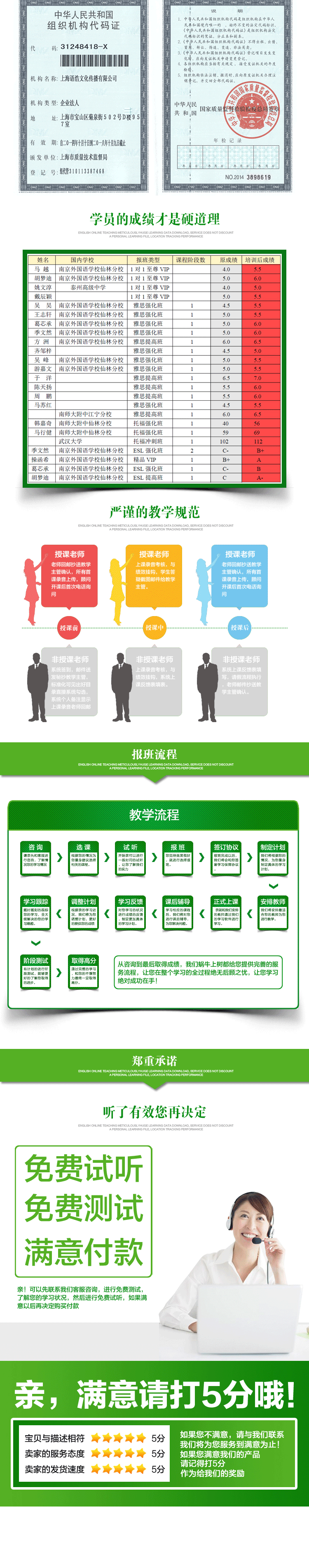 英语教育详情页（图ZMzA2MzMyNjQ=） - 电商 - 站酷设计师张小龙设计工作室原创素材 - 站酷ZCOOL