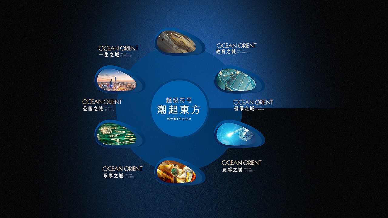 远洋潮起东方竞标画面