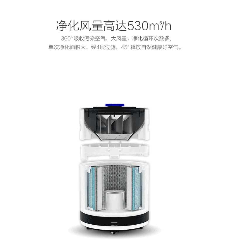 2017年科沃斯空气净化器A650新版详情页（图ZOTIyMjA1MzY=） - 电商 - 站酷设计师Aslan_犀儿原创素材 - 站酷ZCOOL