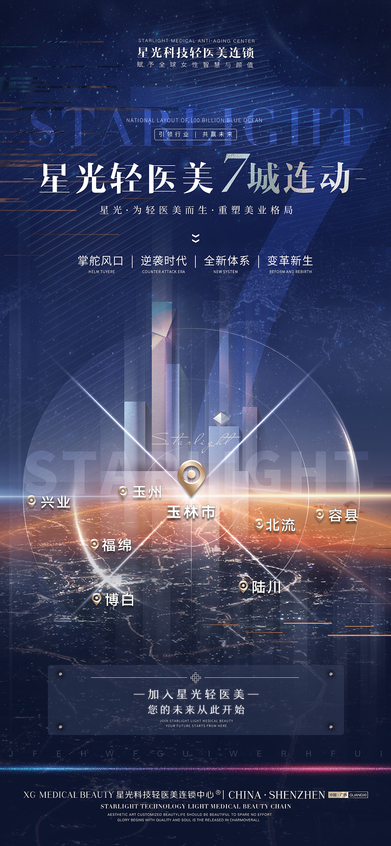 轻医美布局地图（图ZMjk1NzQzODI4） - 海报 - 站酷设计师封心公主原创素材 - 站酷ZCOOL