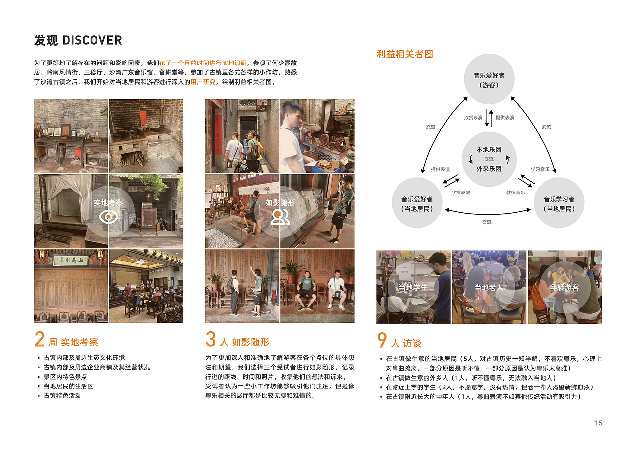 2020-2021 个人作品集/SHOWCASE（中英）（图ZMjcxMTMwNjk2） - 人机交互 - 站酷设计师calix99原创素材 - 站酷ZCOOL