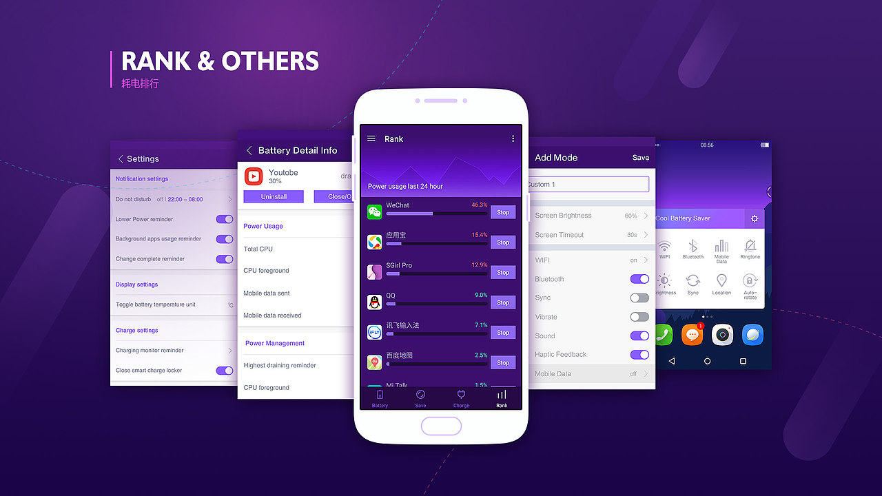 Cool Battery Saver — 酷省电（图ZNzY4ODYyMTY=） - APP界面 - 站酷设计师zazaguy原创素材 - 站酷ZCOOL