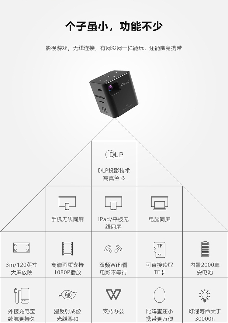 微型投影4（图ZMTQyODg1Mzk2） - 宣传物料 - 站酷设计师淇清浅漓原创素材 - 站酷ZCOOL