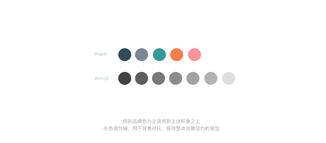 司机&乘客故事版探索