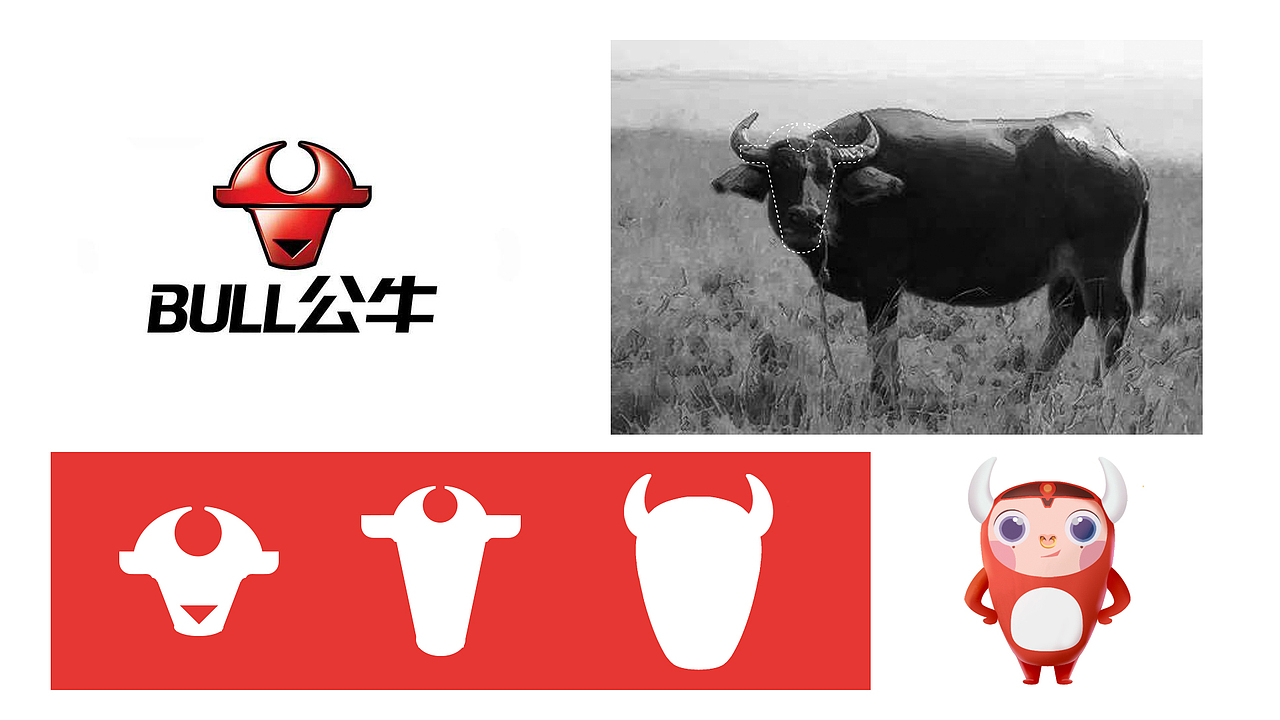 公牛电器ip卡通形象设计2
