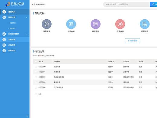 企业OA系统