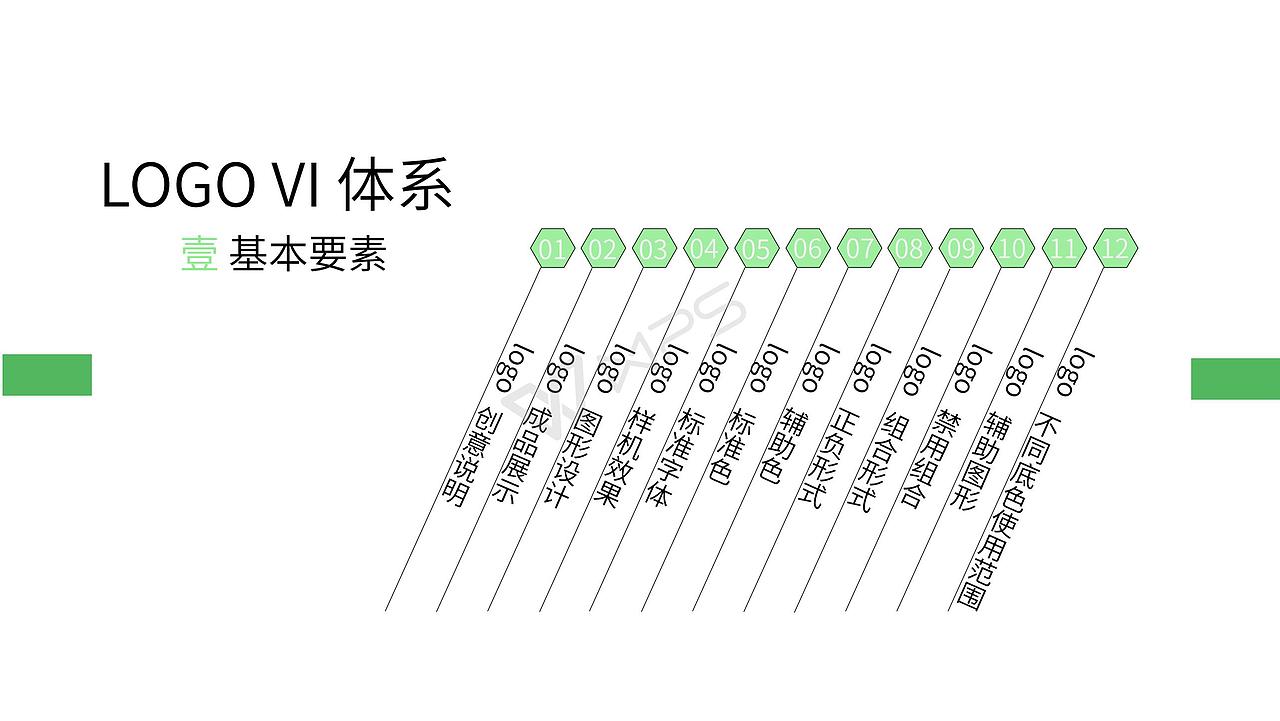 平面作品集（图ZMTA2MjM0OTA4） - Logo - 站酷设计师本姑娘girl原创素材 - 站酷ZCOOL