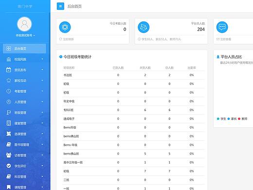 教育类-系统后台页面-智慧校园管理云平台