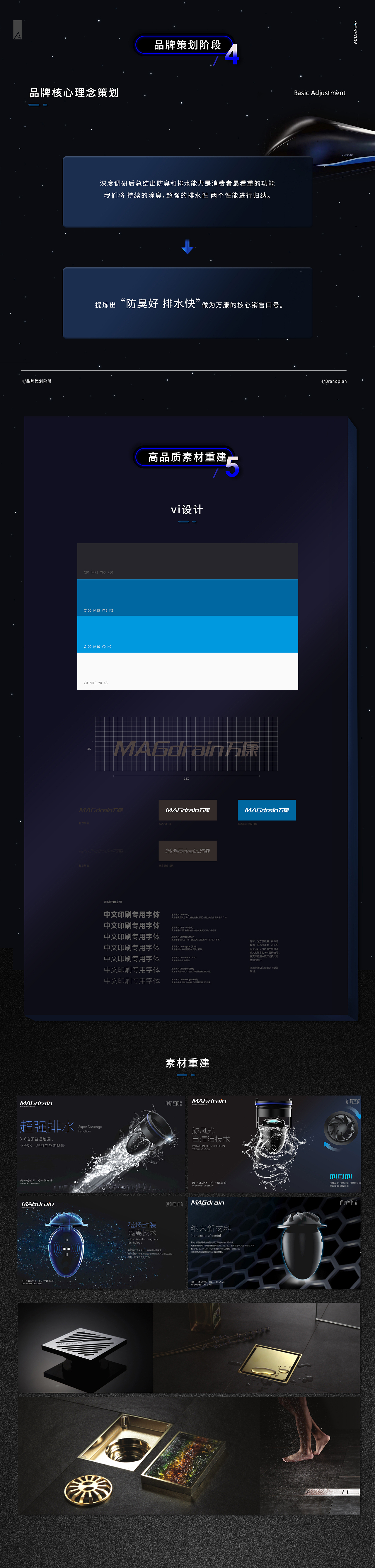 MAGDRAIN地漏电商视觉整理（图ZMTkzMzE3MDA4） - 电商 - 站酷设计师double西原创素材 - 站酷ZCOOL