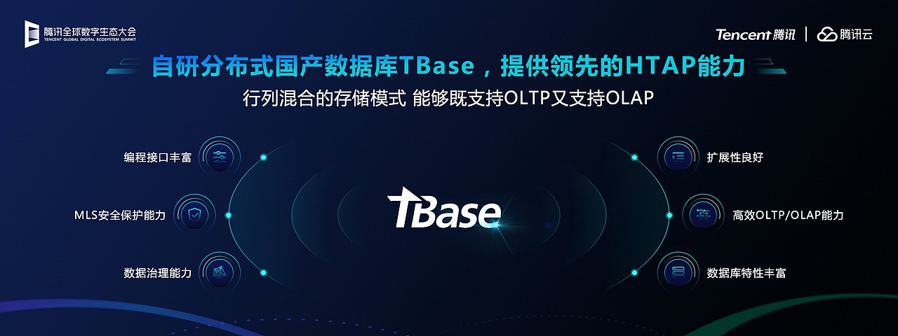 演示无界丨腾讯全球数字生态大会·城市峰会（图ZMjY2NDQyMDky） - PPT/Keynote - 站酷设计师演示无界原创素材 - 站酷ZCOOL