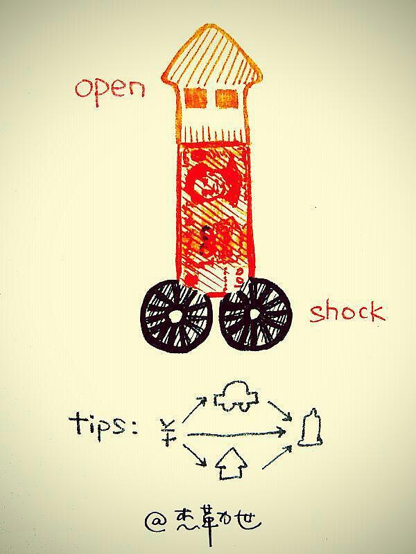 字艺术（图ZNjUwNzI0MzI=） - 新锐潮流插画 - 站酷设计师菜包涂鸦原创素材 - 站酷ZCOOL