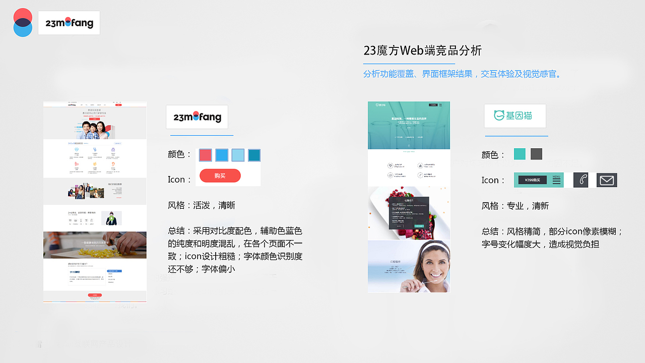 一款医疗的交互作品（图ZODE1NTc4Njg=） - 交互/UE - 站酷设计师奋斗只为未来原创素材 - 站酷ZCOOL