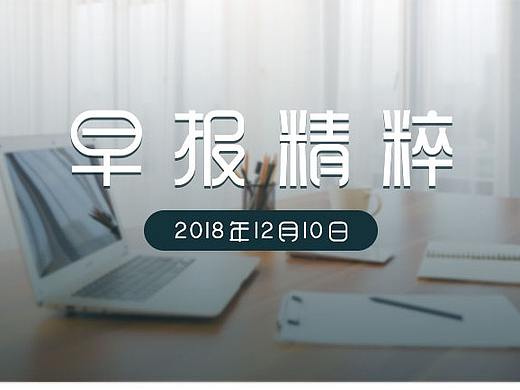 早报模板