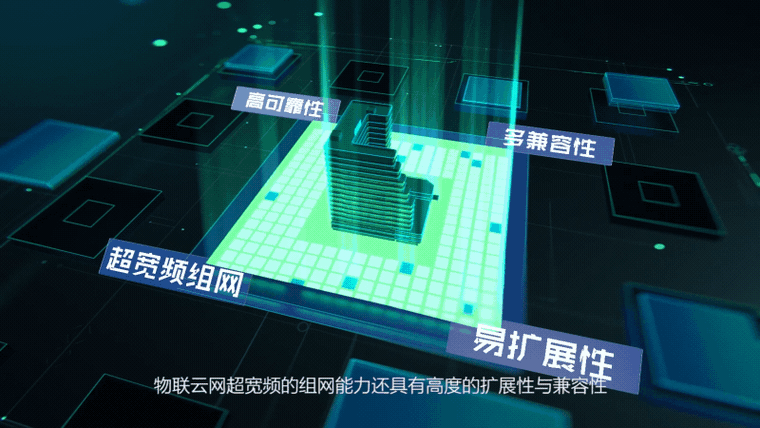 禾连智慧医院（图ZMTU4MDE1MjYw） - Motion Graphic - 站酷设计师鲸度视觉原创素材 - 站酷ZCOOL