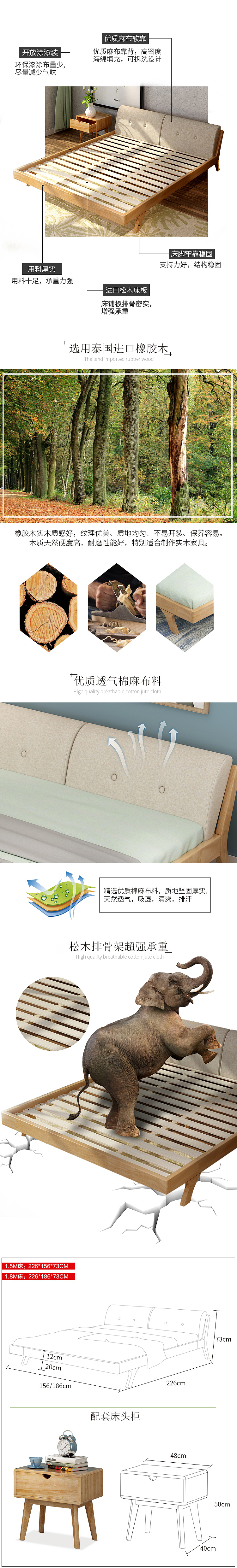 家居类目—北欧床详情（图ZNzkxNTIzMDA=） - 电商 - 站酷设计师宁_魔方原创素材 - 站酷ZCOOL