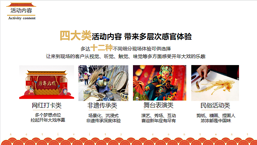 购物中心春节新年“开年大戏”主题活动包装策划方案