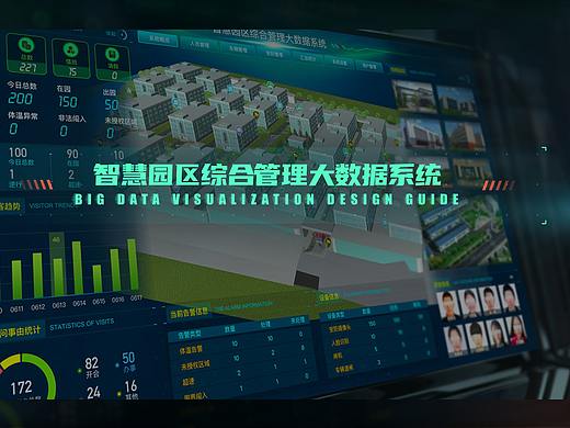 智慧园区综管系统