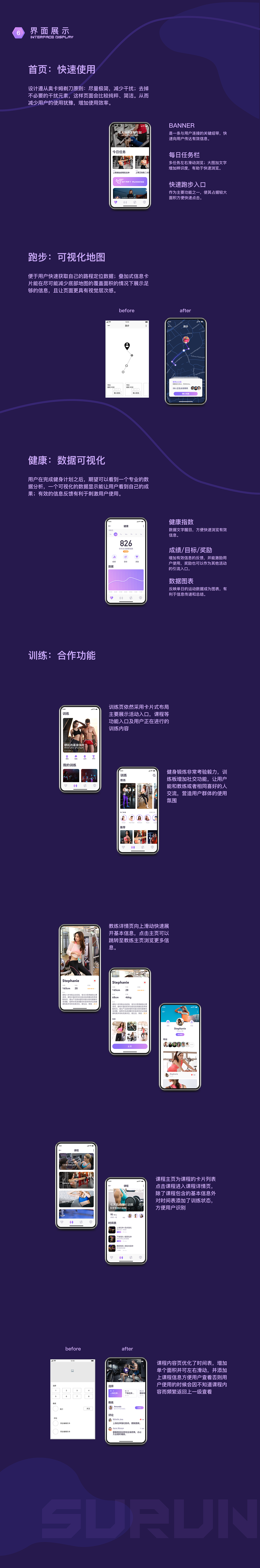 APP-速跑健身(交互动效）（图ZMTQ5MTIzODUy） - APP界面 - 站酷设计师黑猫设计室原创素材 - 站酷ZCOOL