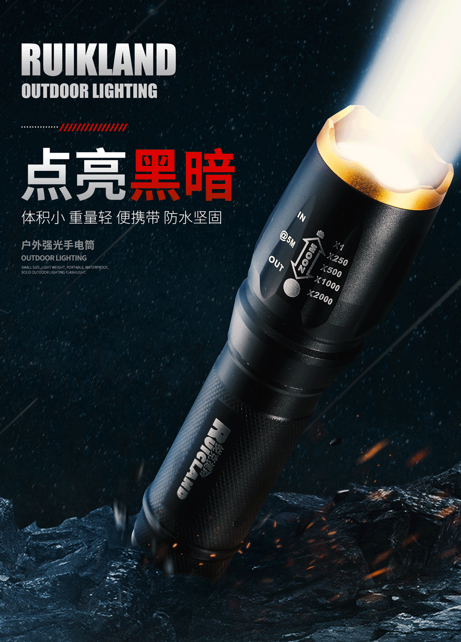 手电筒详情海报