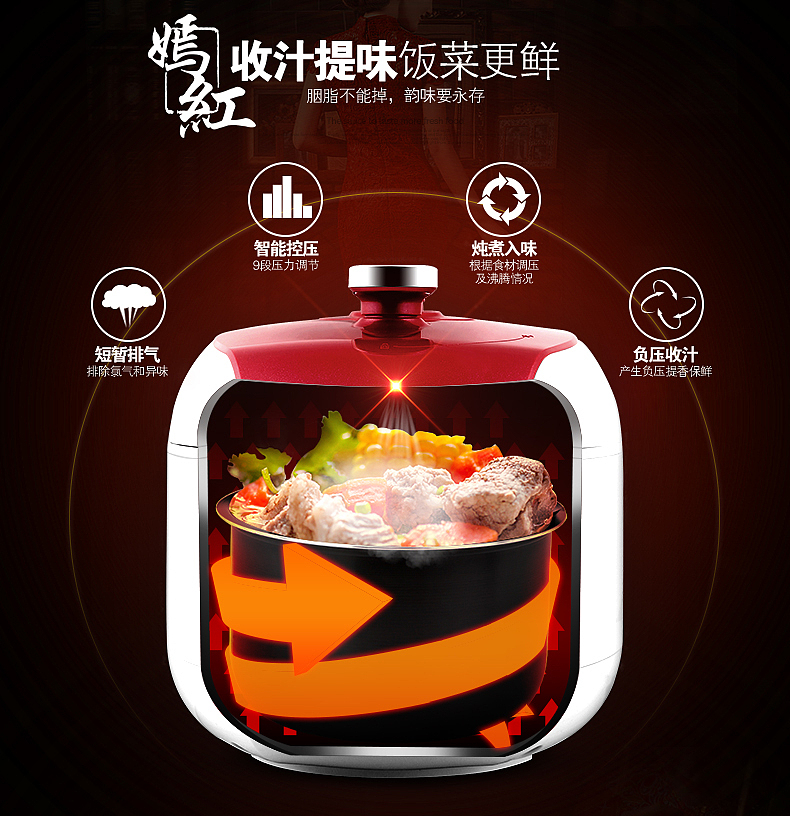 苏泊尔电饭煲详情页爆款/家电详情/淘宝/电商设计/科技/高端/高品质（图ZNjYwNTk2Mjg=） - 电商 - 站酷设计师设计师丁姐原创素材 - 站酷ZCOOL