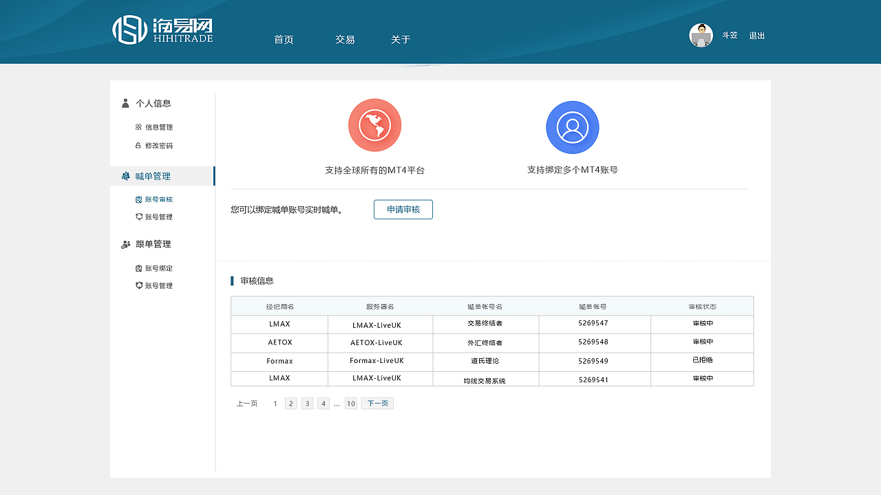 外汇跟单类的网站（图ZNjk5NDQ1NzI=） - 其他UI - 站酷设计师绿蓑衣原创素材 - 站酷ZCOOL
