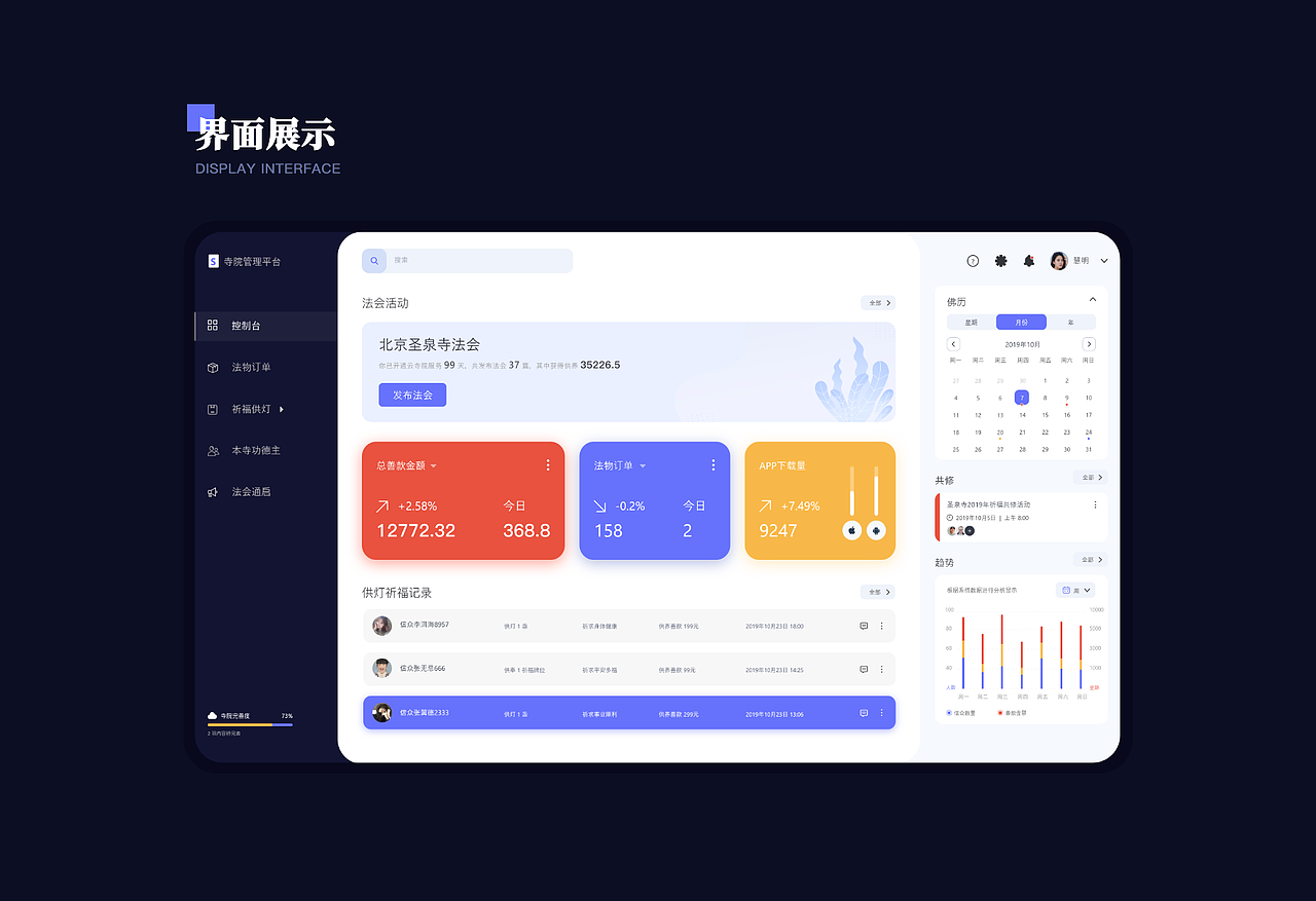 后台管理系统（图ZMjI1NzY3Njcy） - 其他UI - 站酷设计师小卫啦啦原创素材 - 站酷ZCOOL