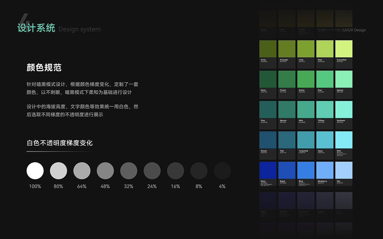 地产之眼 Web（图ZMzM0MDg5MDcy） - 其他网页 - 站酷设计师Cchocobo原创素材 - 站酷ZCOOL