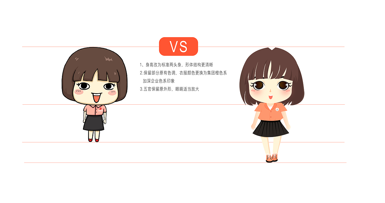 品牌形象升级（图ZMTcxNjkxODEy） - IP形象 - 站酷设计师MOKOII原创素材 - 站酷ZCOOL