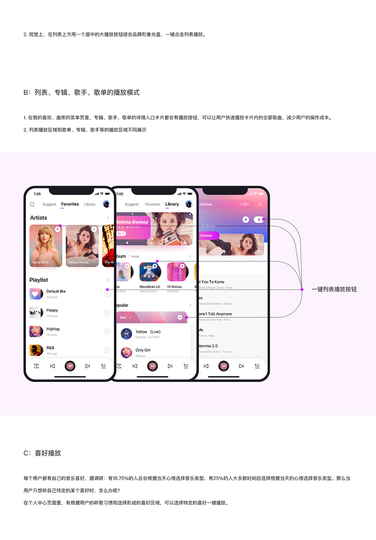 M.usic 音乐APP概念设计(图ZMjA3NTI1MjY4) - APP界面 - 站酷设计师短尾Joy原创素材 - 站酷ZCOOL