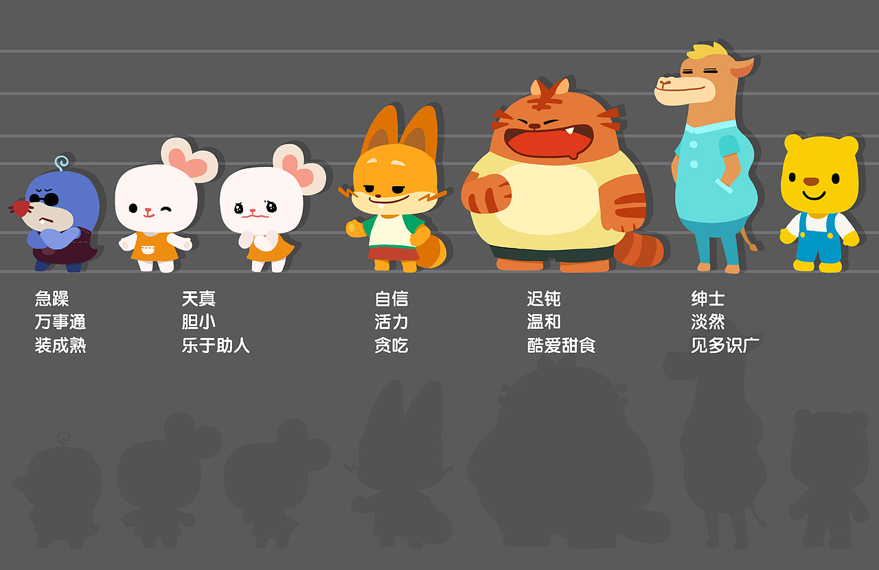 优彼智多星球角色设计（图ZMTg2ODY5MzI4） - 概念设定 - 站酷设计师小蜜蜂画漫画原创素材 - 站酷ZCOOL