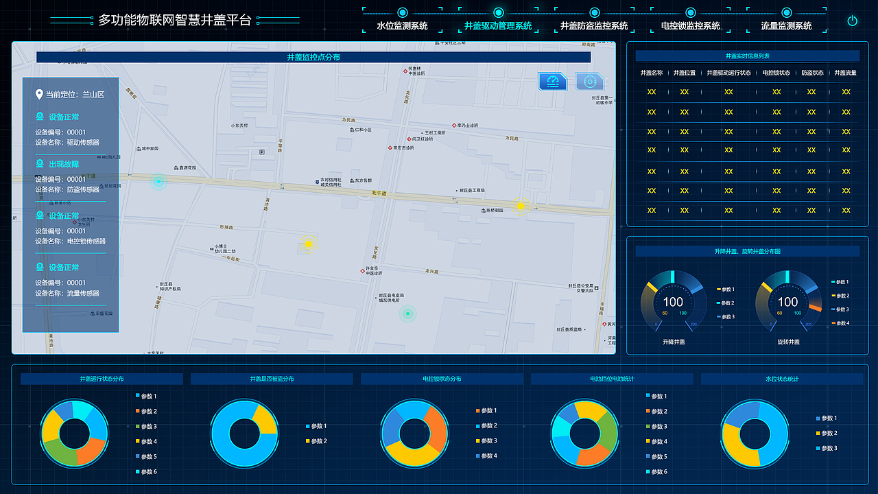 大屏-智慧井盖管理系统（图ZMjM0NTM5MTg0） - 其他UI - 站酷设计师是张同学原创素材 - 站酷ZCOOL